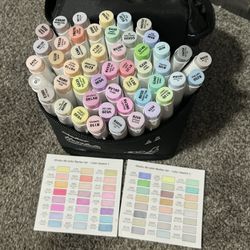 Ohuhu Alcohol Markers