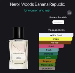 Banana Republic Neroli Woods EDP