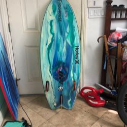IMT 411 Kids Board