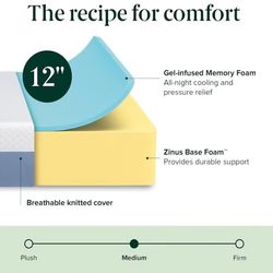 🛏️ For Sale: Full Size Mattress – $100 OBO (Cash Only)