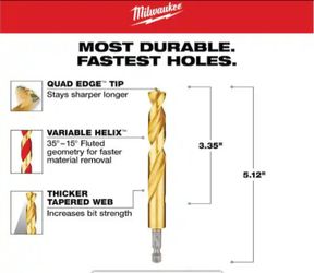 Milwaukee Titanium Drill Bit