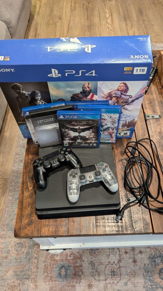 PS4 - Purchased 2020