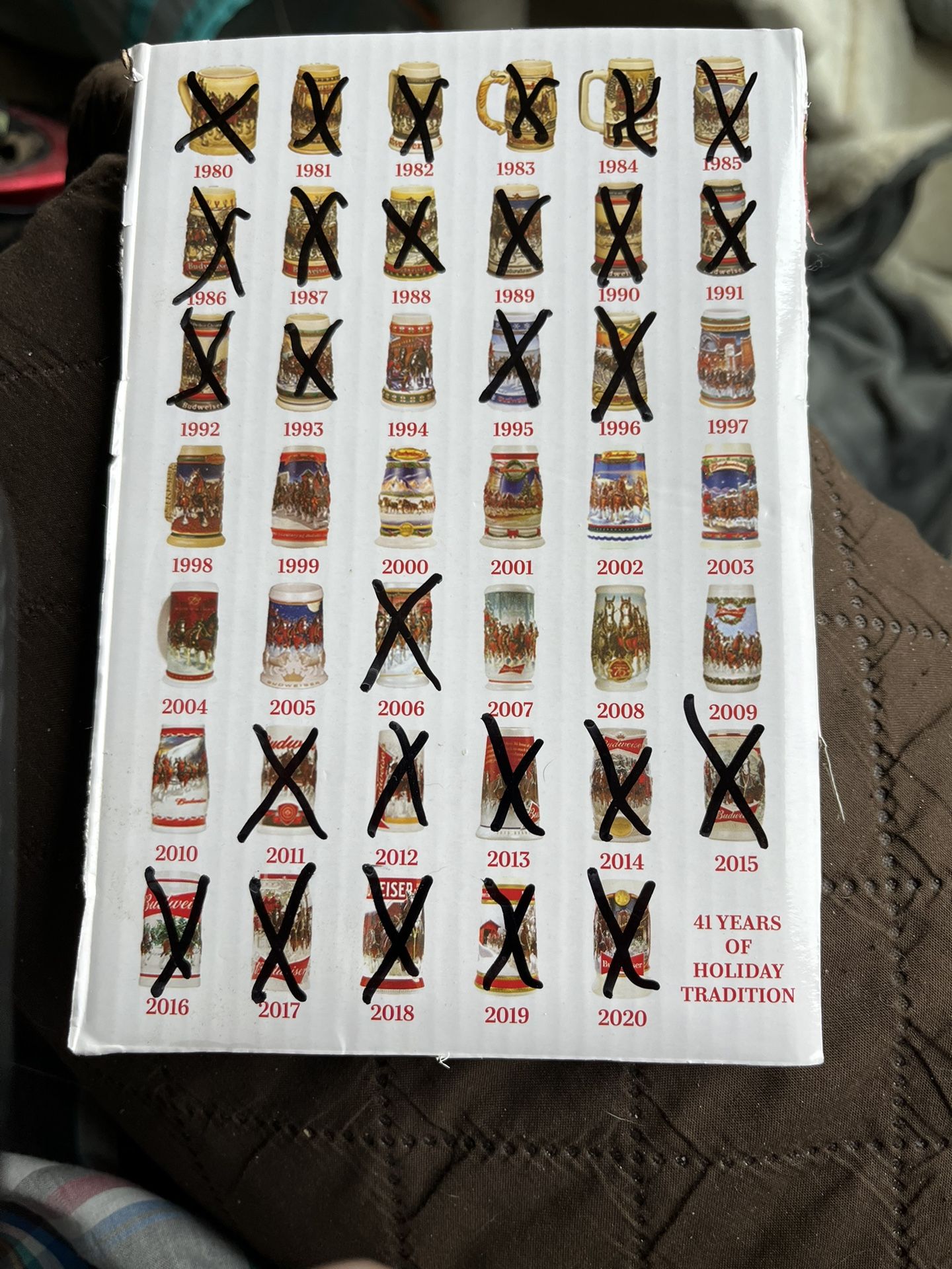 Estate Budweiser Xmas Steins