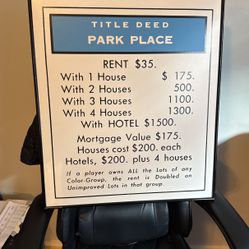 Monopoly Wall Art