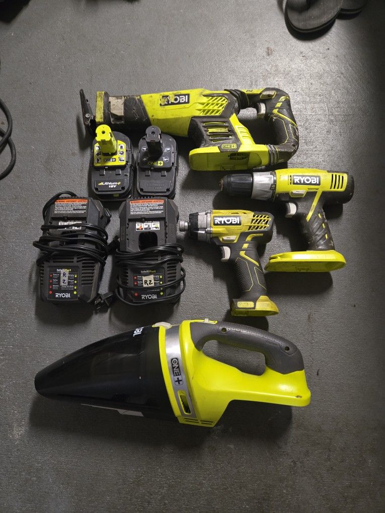 Ryobi Tool Set