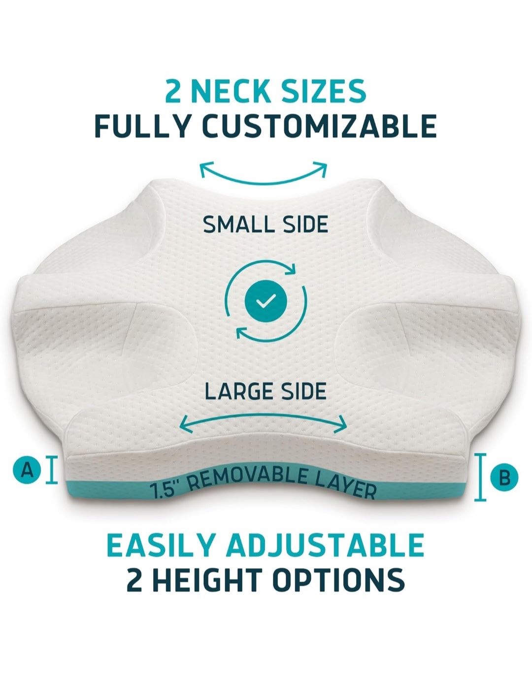 Lunderg Pillow For Side Sleepers