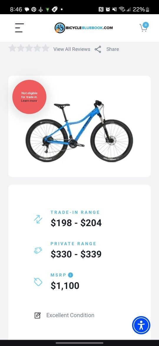 2017 Trek Cali Sl Light Blue Women's Hardtail Mountain Bike With Rockshox