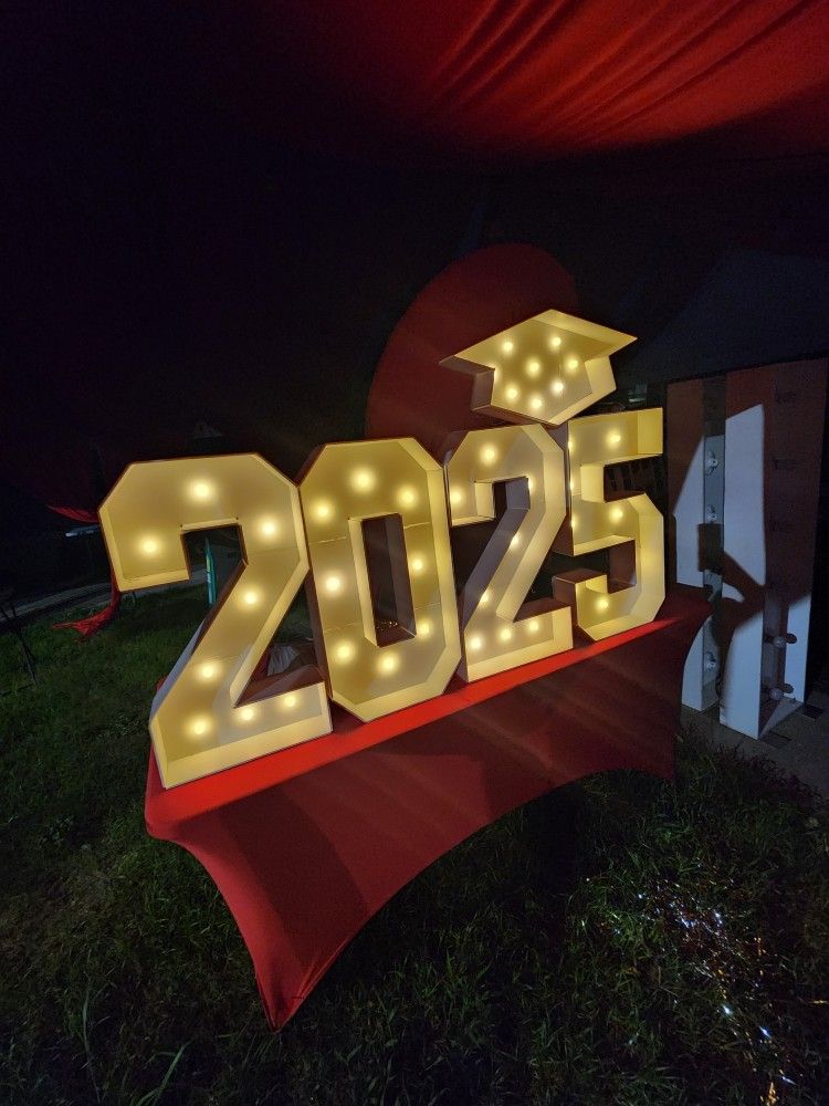 2025 Graduation Numbers