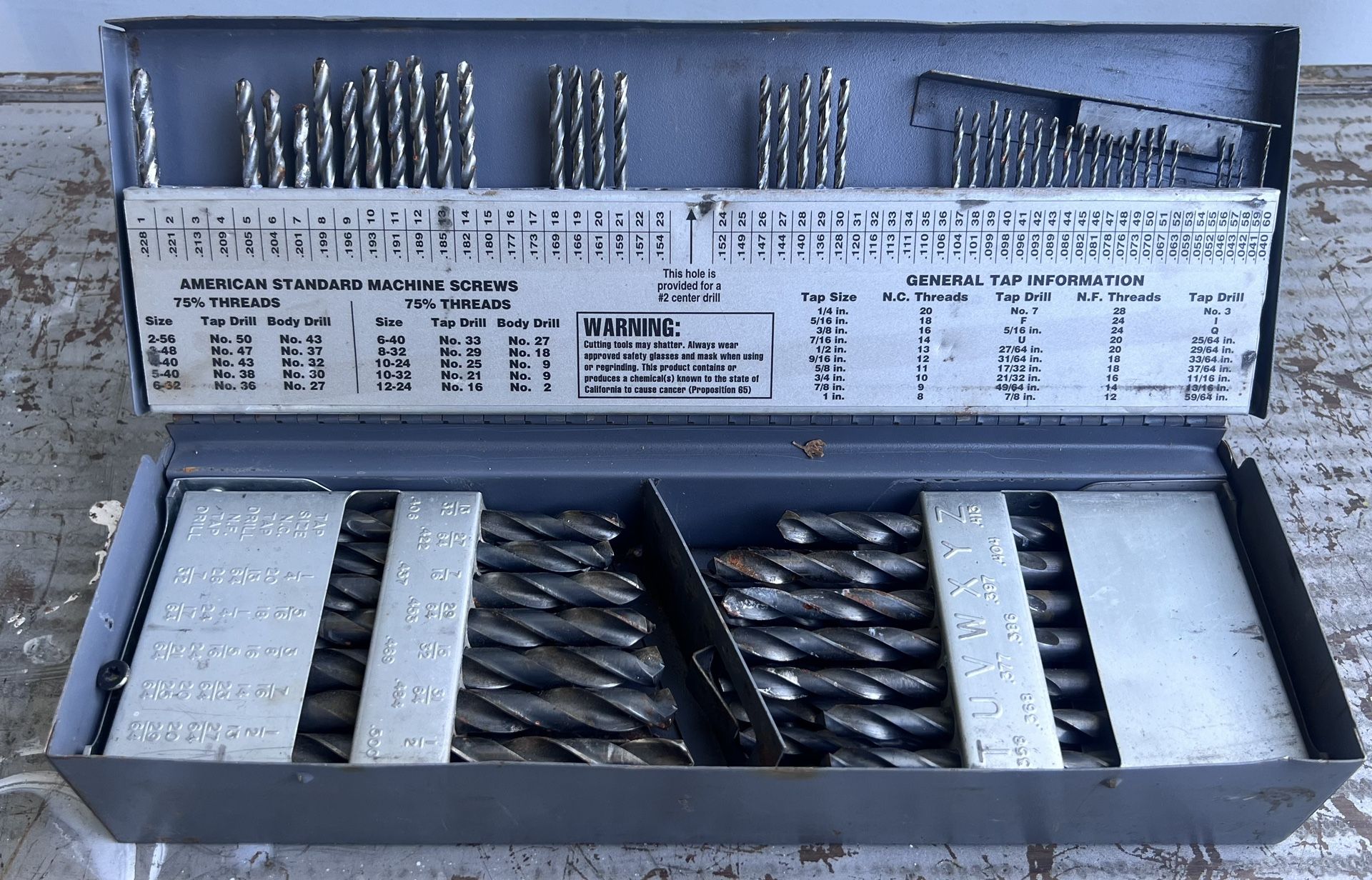 Huot 115 Piece Drill Bit Set Offers Accepted