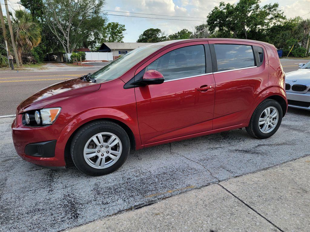 2015 Chevrolet Sonic