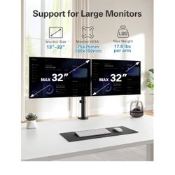Dual Monitor Desk Mount for Screens Up To 32’ $20