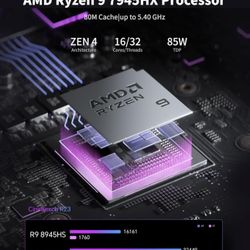 Atomman G7 Pt Mini Pc Ryzen 9 (1-tb-storage And 32gb Ram)