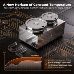 20qt 2-in-1 Electric Soup Warmer and Steam Table Food Warmer, 1200W Stainless Steel  A-17