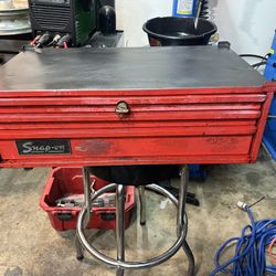 Old Snap On Toolbox 