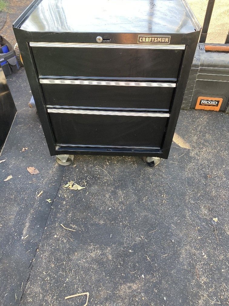 Tool Boxes