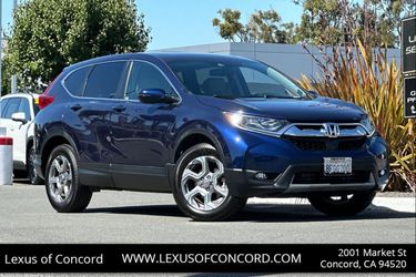 2018 Honda CR-V