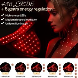 BRAND NEW , RED LIGHT THERAPY 