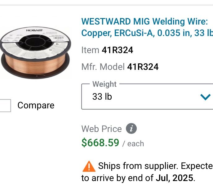 MIG Welding Copper Spool