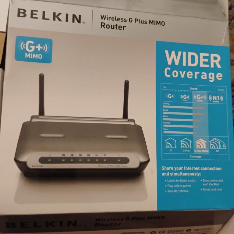 Wireless Router New 