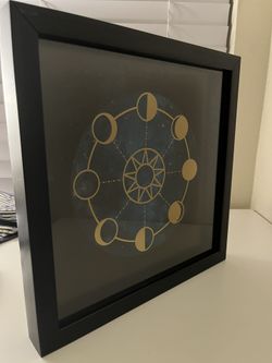 Moon Cycle Picture Frame