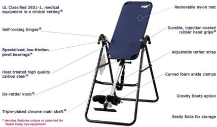 Teeter Hang Ups Inversion Table