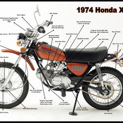 1974 HONDA CL70