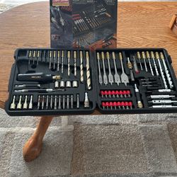 Toolset