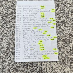 Bobbleheads For Sale