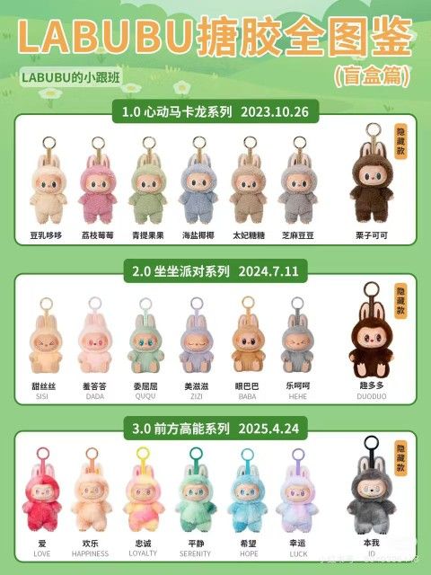 Labubu doll