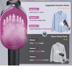 Travel Steamer for Clothes, 1200W Portable Steamer ＆ Iron 2 In 1, 13s Heat Up, LED Touch Display with 5 Modes, Large Ceramic Heat Panel, 110ml Tank, G