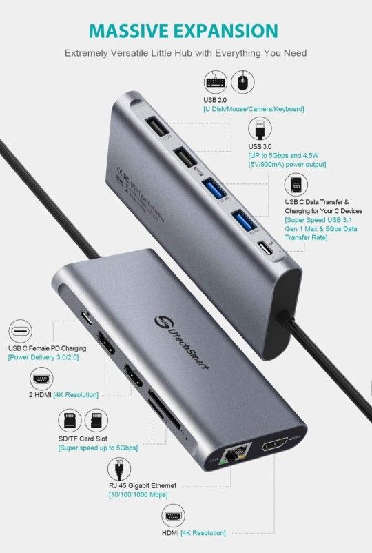 Docking Station Triple Display 12 in 1