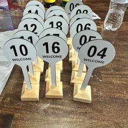 Table Numbers 4-20