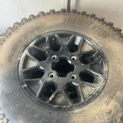 Tensor Tires/CanAm Wheels 