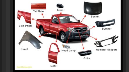 Auto body parts and led lights