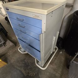 Medicalstorage cart