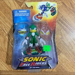 Jazwares Sonic The Hedgehog Free Riders

Jet the Hawk - RARE 2010