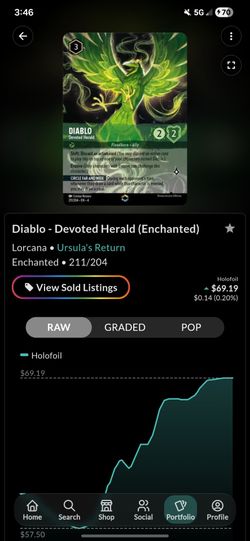 Diablo lorcana card