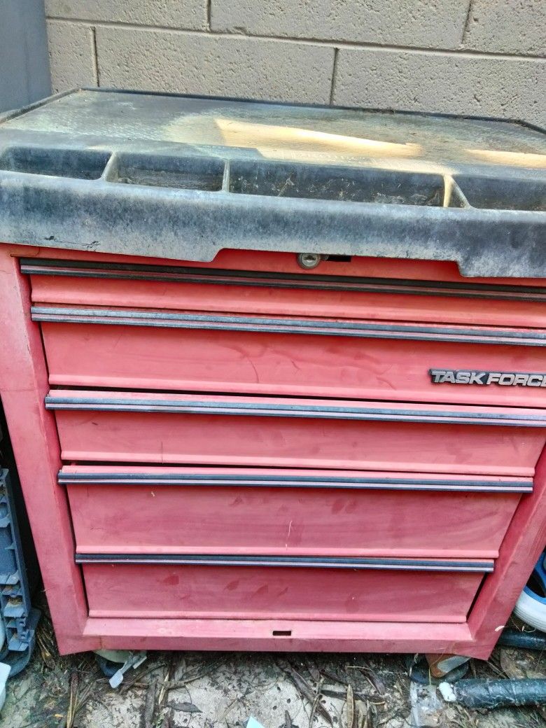 Tool Boxes 