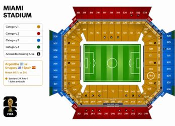FIFA World Cup Miami Ticket