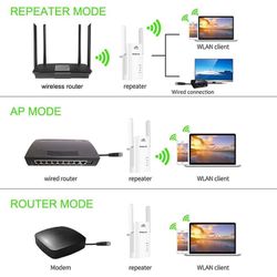 WiFi Range Extender Internet Booster Network Router Wireless Signal Repeater