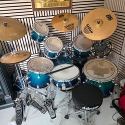 Drum Set with double kick