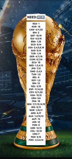 FWC2026 Panini stickers (NEED)