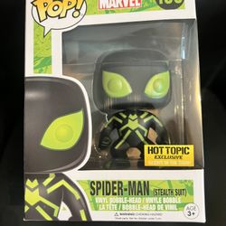 Spider Man Funko Pop
