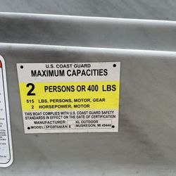 Basspro Pond Prowler