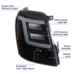 Headlights For Sale For A 2010-2014 GMC-Cadillac- GM