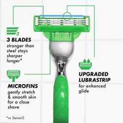 20 pack Gillette refillable, razor heads