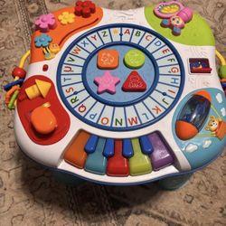 Activity Table