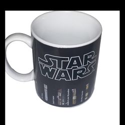 Star Wars Lightsabers Coffee Mug Heat Activated