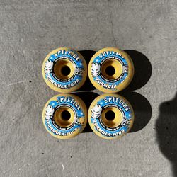 spitfire skateboard wheels