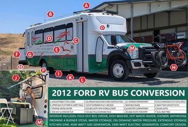 Ford F(contact info removed)